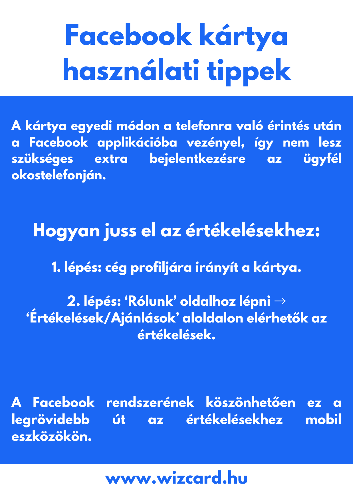 Facebook követő és értékelésgyűjtő okos kártya